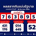 ตรวจหวยงวดวันที่ 1 มีนาคม 60